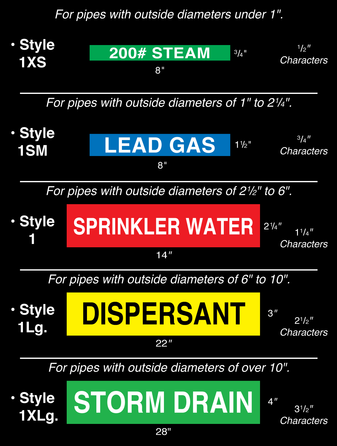 Duramark HT Harsh Envrionment Self-Stick Pipemarkers