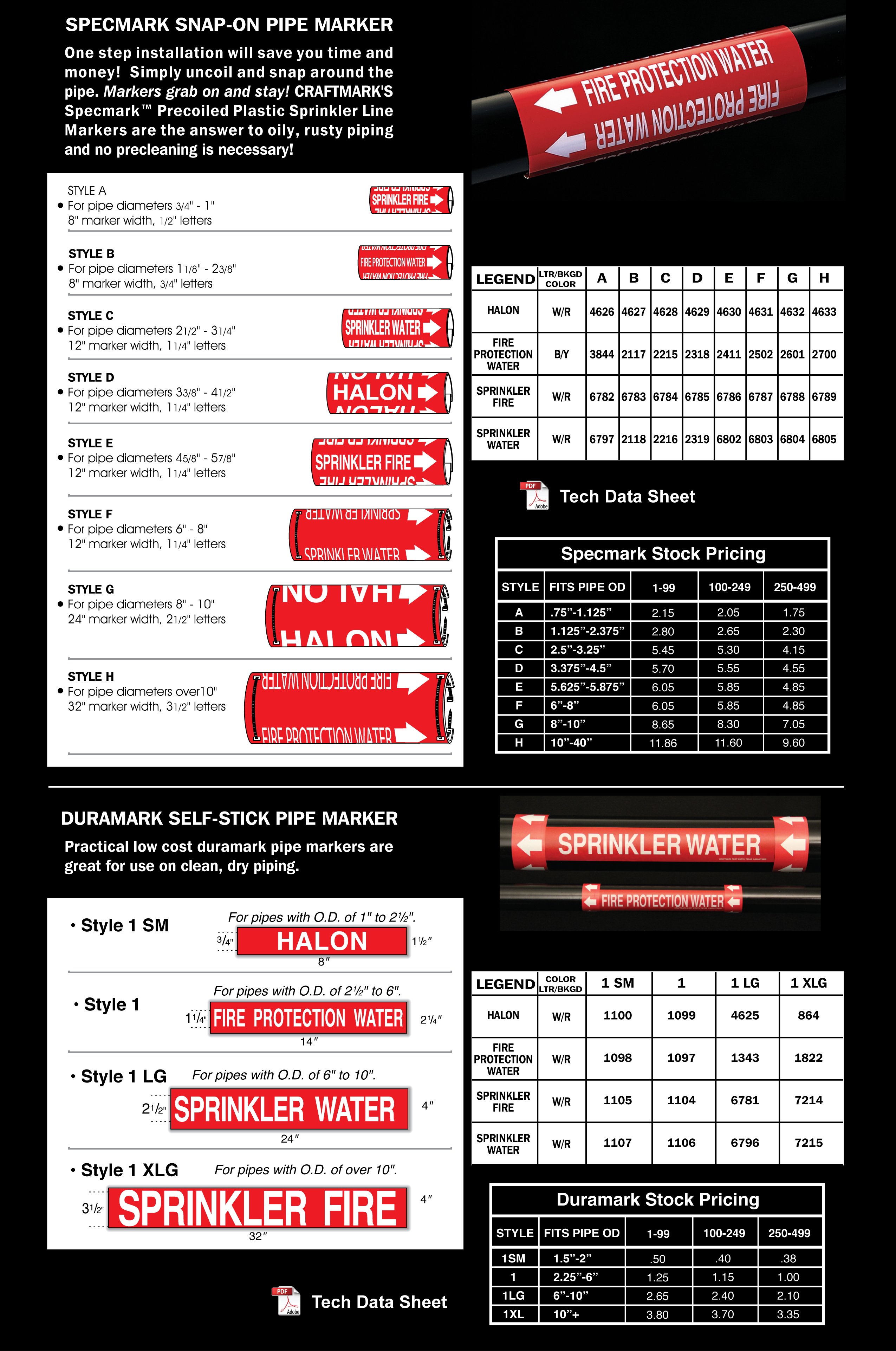 Fire Protection Pipe Markers