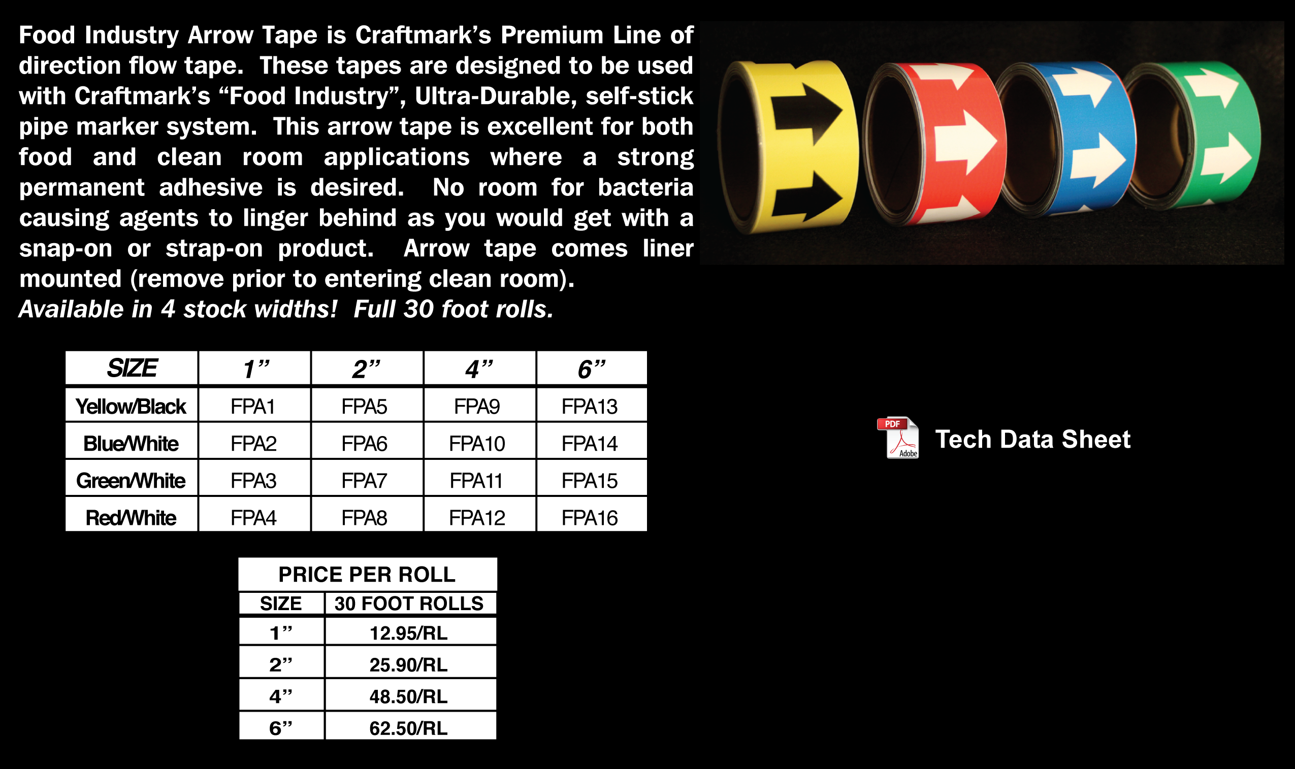 foodplantarrowtape