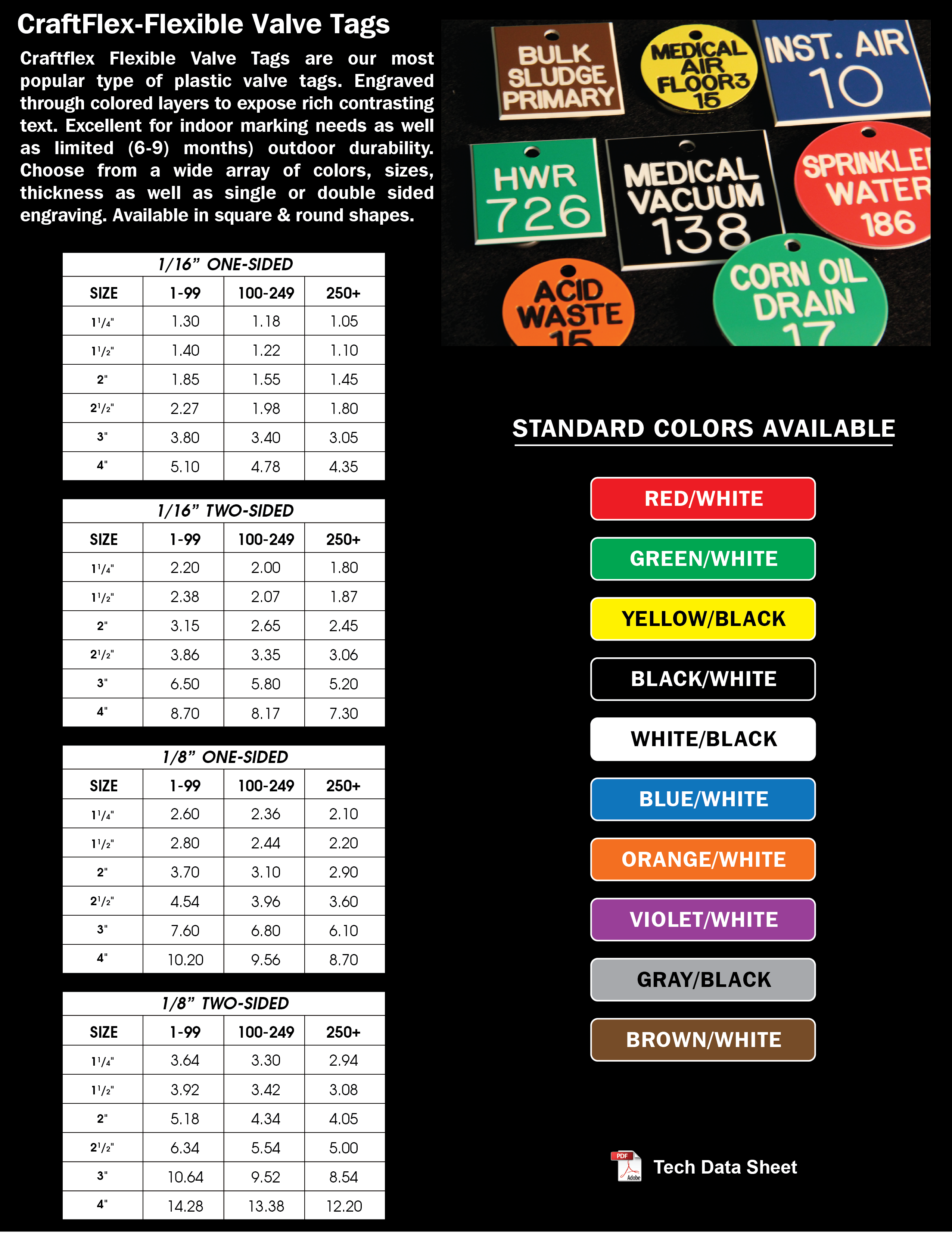 Plastic Valve Tags