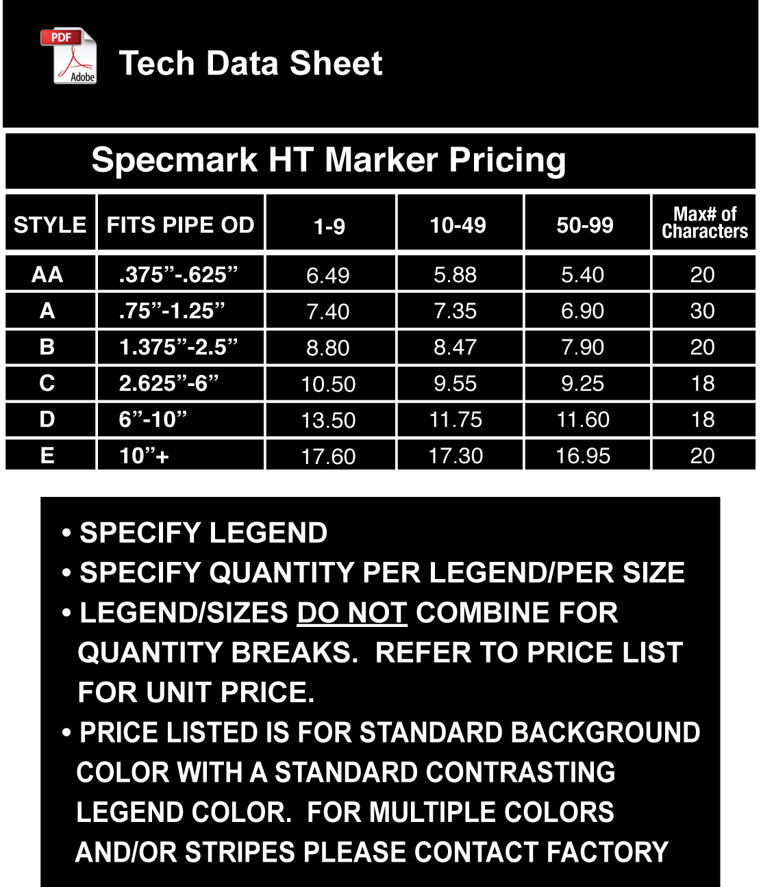 Specmark HT Harsh Envrionment  PreCoiled Pipemarkers