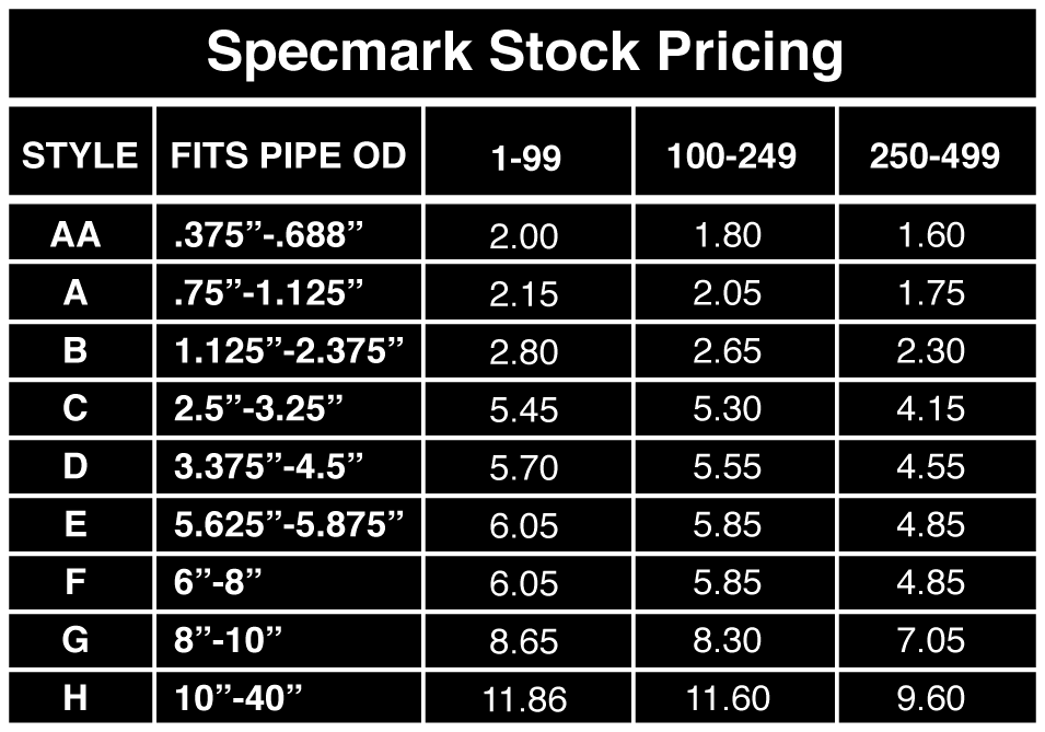 Specmark Pre-Coiled Snap-On